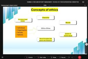 The first session of the Seminar by Mr. Isaac Ndungu focused on the  key concepts of ethics and integrity, exploring their definitions and differences. This presentation focused on ethics in relation to faith and religion, and the importance of integrity in personal and professional conduct.